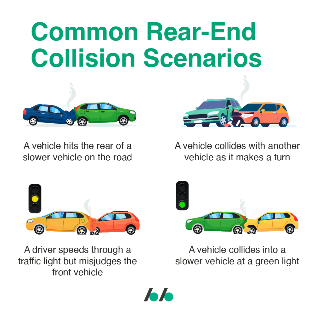 What Is the Average Payout for a Rear-End Collision?