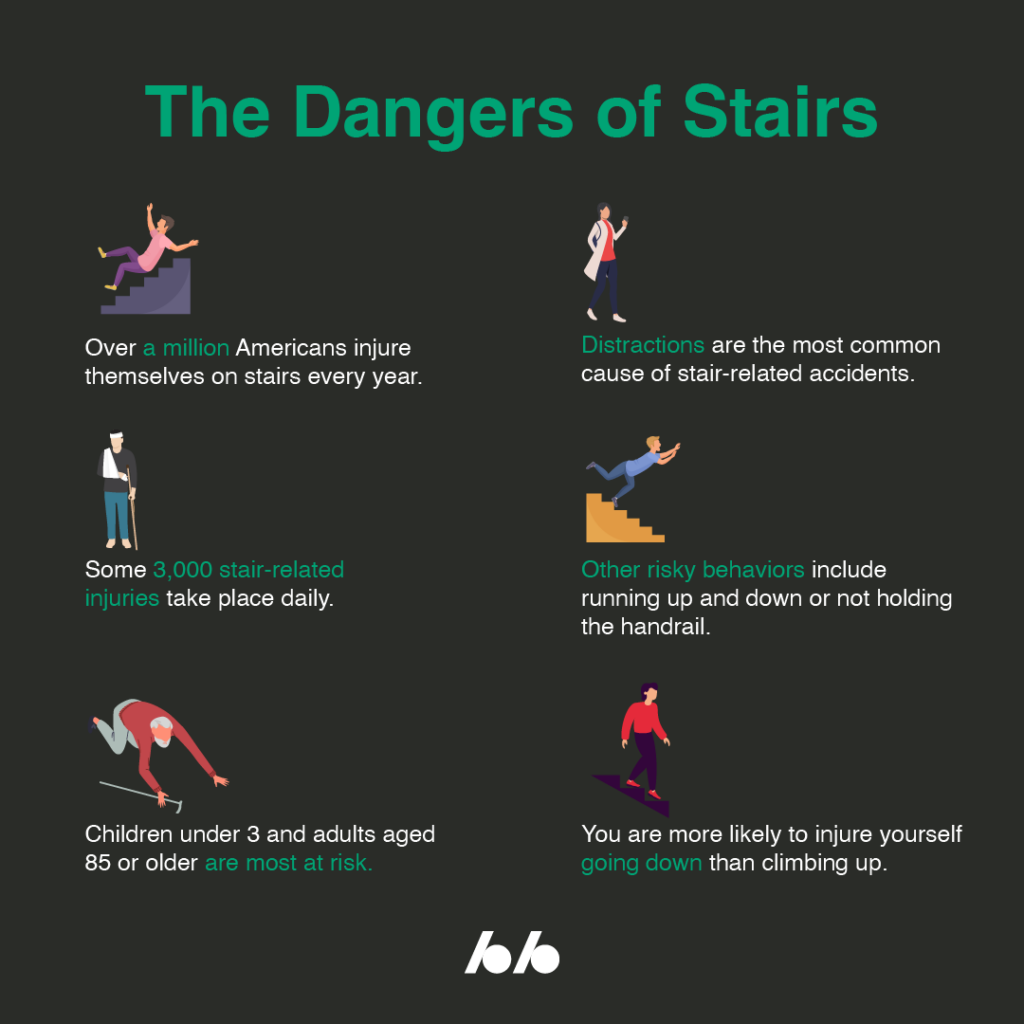 Stair Accidents - Adamson Ahdoot LLP