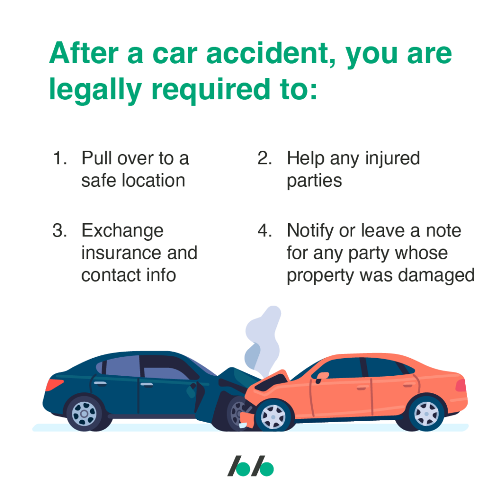 What Happens to Your Car When the Accident Isn't Your Fault?