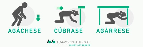 Guía para evitar lesiones durante terremotos.