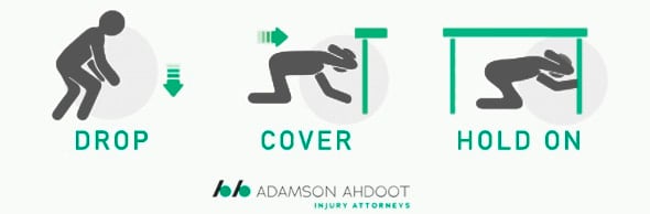 Guide to avoid injuries during earthquakes.