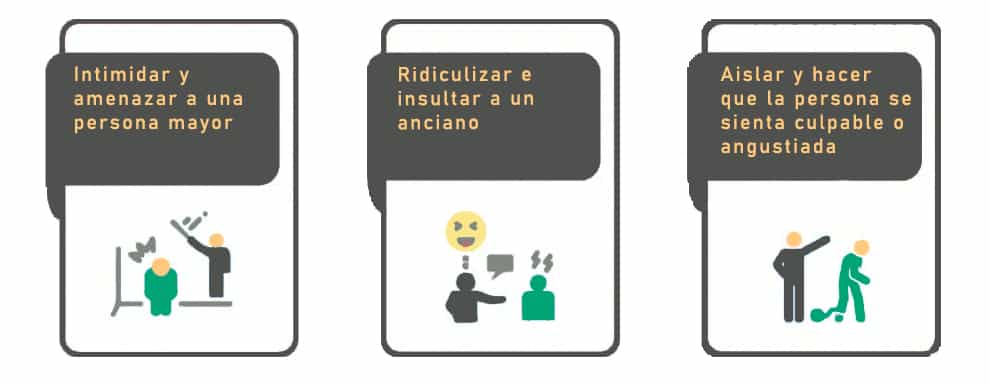 Tipos de maltrato y abuso en residencias de ancianos.